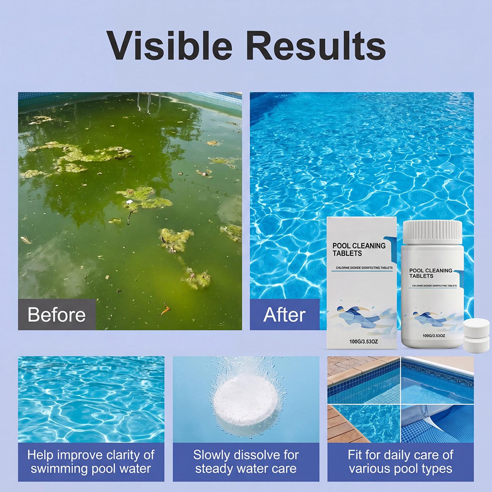 Water Purification Tablet - 浄水タブレット、汚れ除去剤、消臭剤、プールクリーナータブ、家庭用温泉スパ、地上設置型ホットタブ、浄化槽用