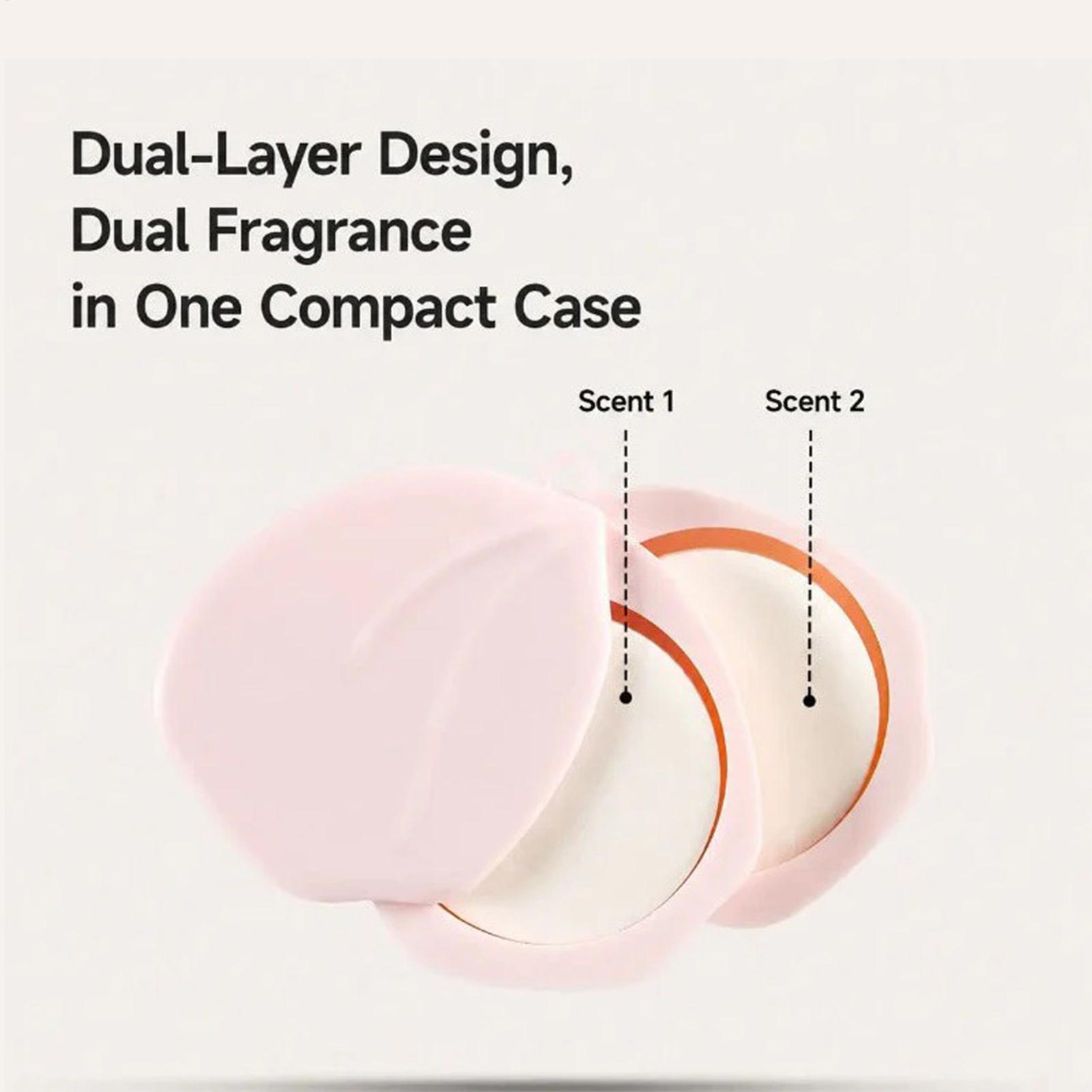 携帯用使い捨てハンドソープシート、アウトドアキャンプ用ハンド - Biodegradable Soap Camp のレビューと価格