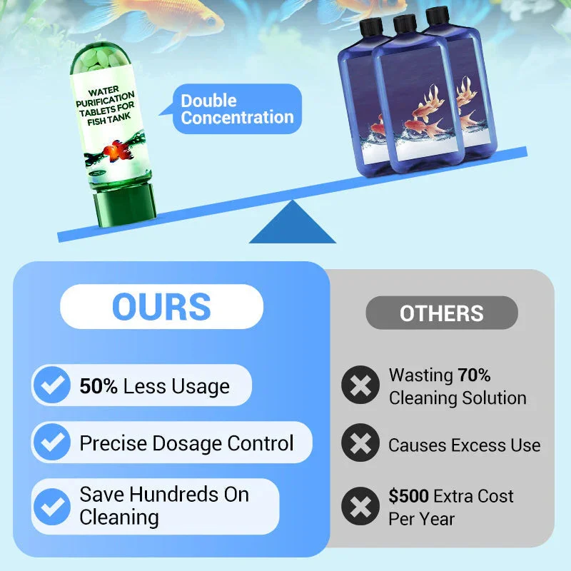 水浄化タブレット 環境に優しい水槽用浄水器 速効性のある水槽 - Water Purification Tablet のレビューと価格