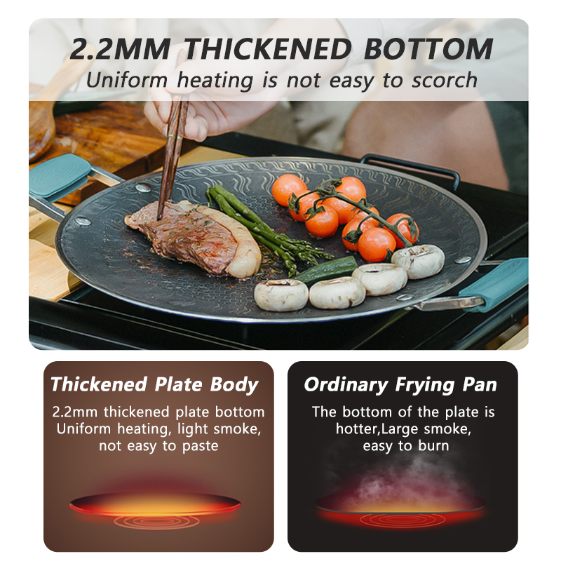 Naturehike バーベキュー調理グリルパンキャンプピク - Camping Cooking Frying Pan のレビューと価格